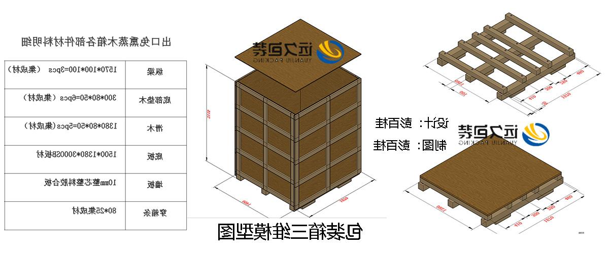 <a href='http://0t.king-net.net/'>买球平台</a>的设计需要考虑流通环境和经济性